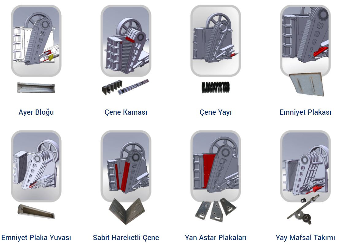 Çene 1 — Çeneli kırıcı yedek parçaları: çene, ayar bloğu, kama, yay, emniyet plakası, yan astar ve mafsal takımı katalog görseli.